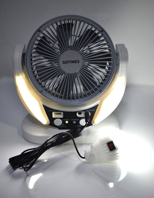 Ventilador solar premium